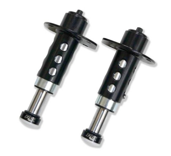 SKY Relocation Kits