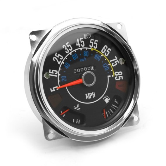 OMI Gauges