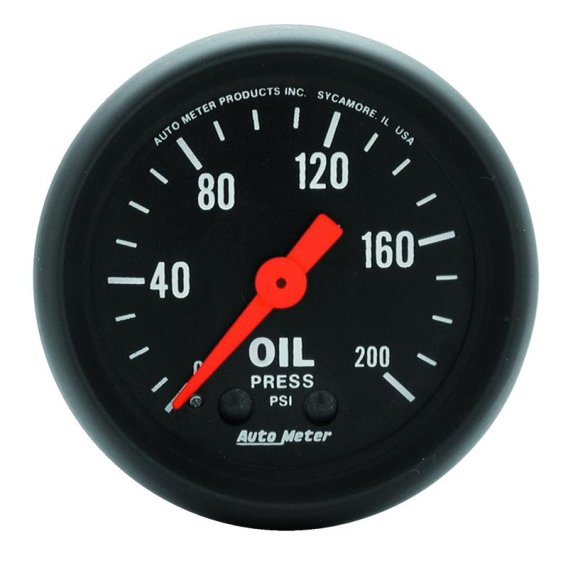 AM Z Gauges