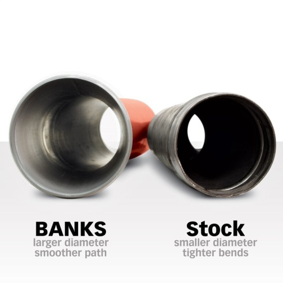 GBE Boost Tubes