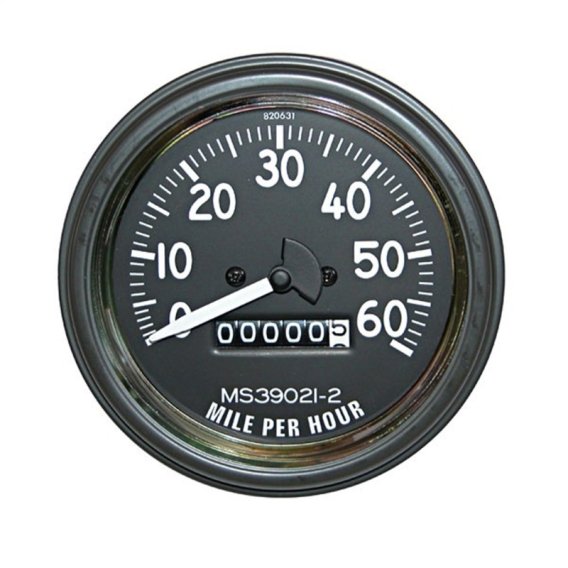 OMI Gauges