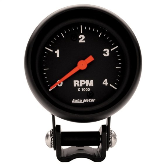 AM Z Gauges