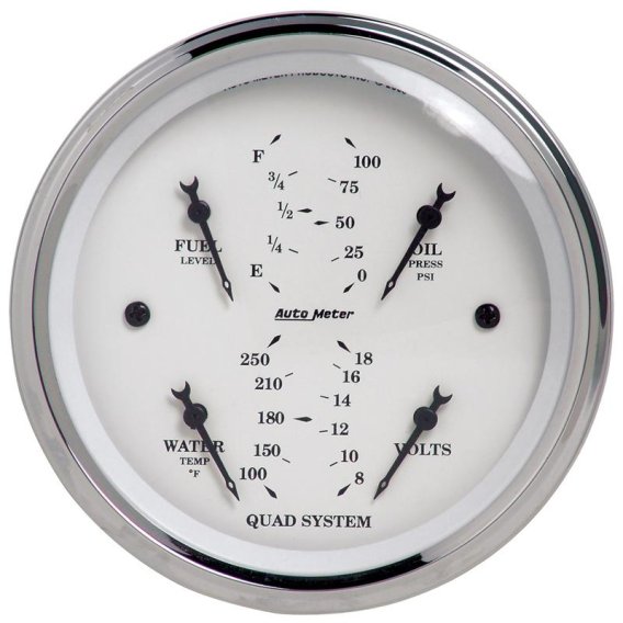 AM Old Tyme Gauges