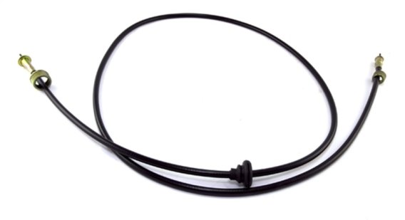 OMI Gauges