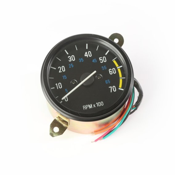 OMI Gauges