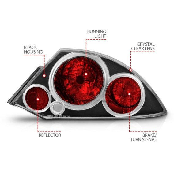 ANZ Taillights
