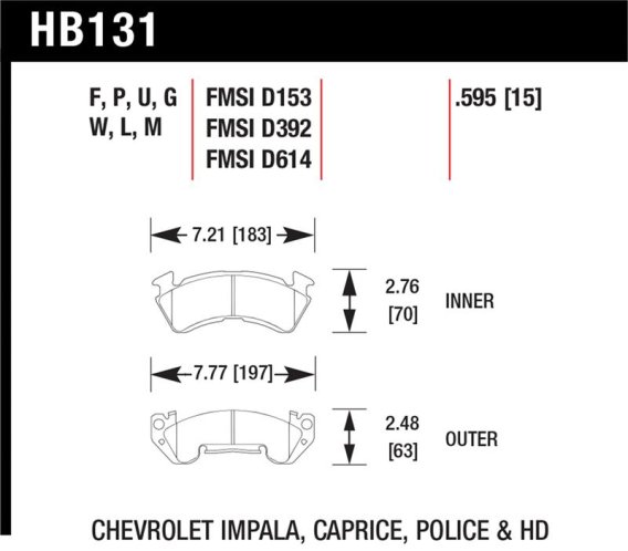 HAWK DTC-70 Brake Pad Sets
