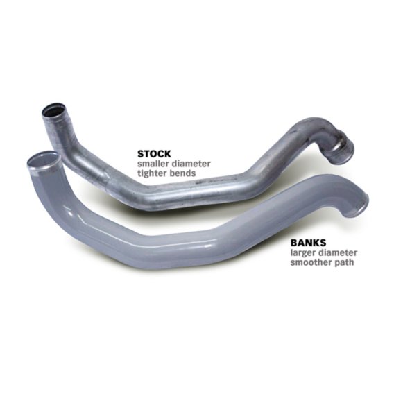 GBE Boost Tubes