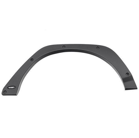 RUG Fender Flare Kits
