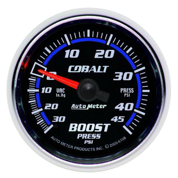AM Cobalt Gauges