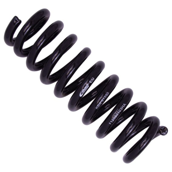 BIL B12 Series Suspension Kits
