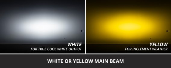 DIO LED Light Pods
