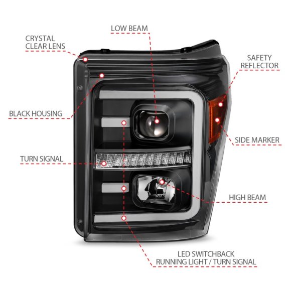 ANZ LED/Projector Headlights