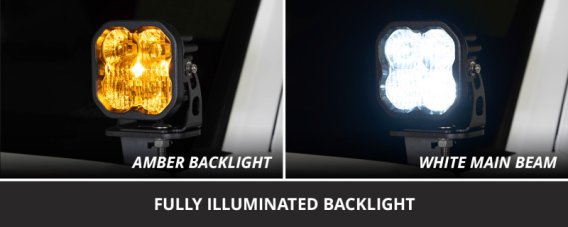 DIO LED Light Pods