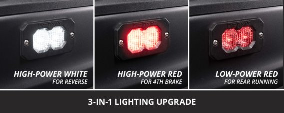 DIO Backup Light