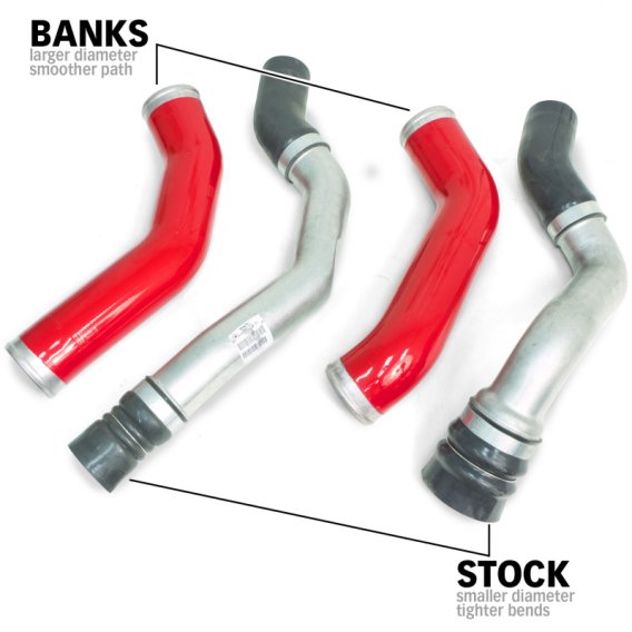 GBE Boost Tubes