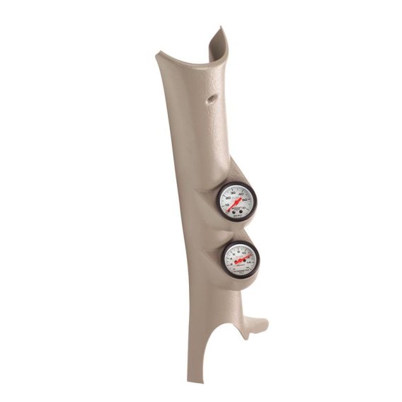 AM Phantom Gauges