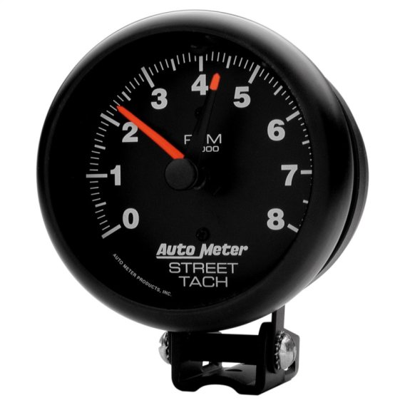 AM Z Gauges