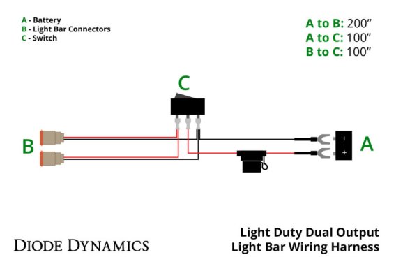 DIO Wiring Harness