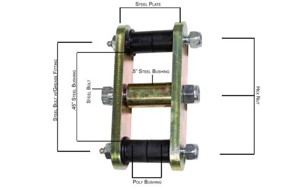 Front or Rear Greaseable Shackles For 46-75 Jeep CJ-5 Fishbone Offroad