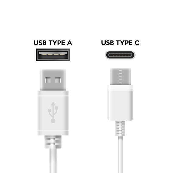 Round Socket Auxiliary Charging Port with C-Type PD 100W + A-Type USB3.0 36W Blue Indigo LED Race...