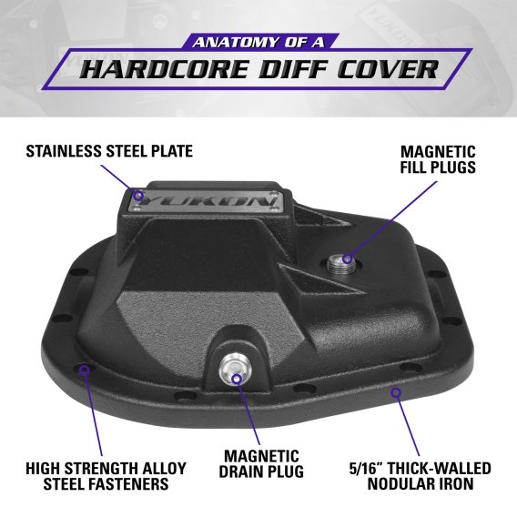 Hardcore Nodular Iron Cover For Ford 10.5 Inch Rear Differential 10.5 Inch Ford Nodular Iron Diff...