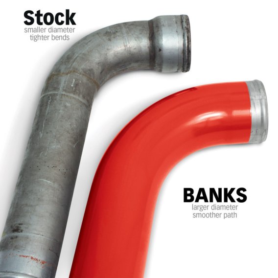 GBE Boost Tubes