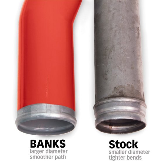 GBE Boost Tubes