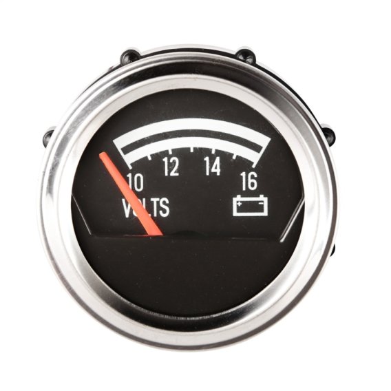 OMI Gauges