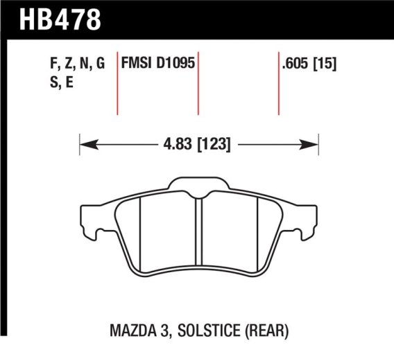 HAWK HPS Brake Pad Sets