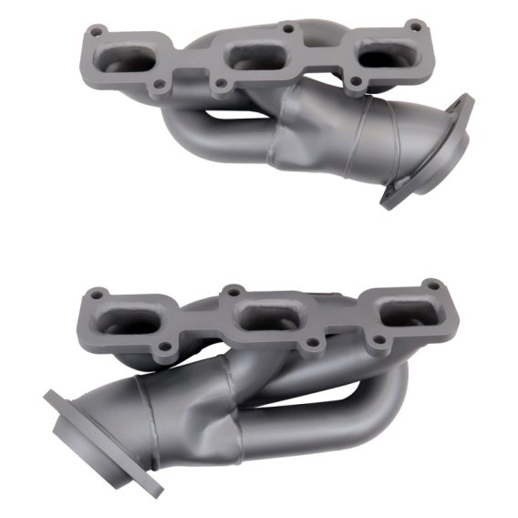 BBK Short Tuned Length Headers