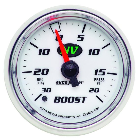 AM Z Gauges