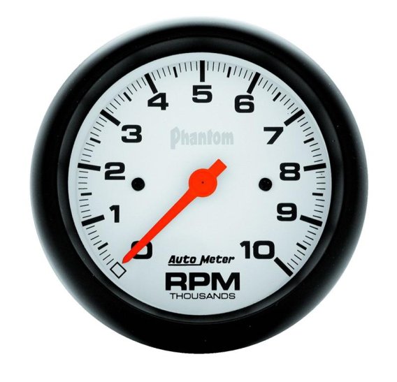 AM Phantom Gauges