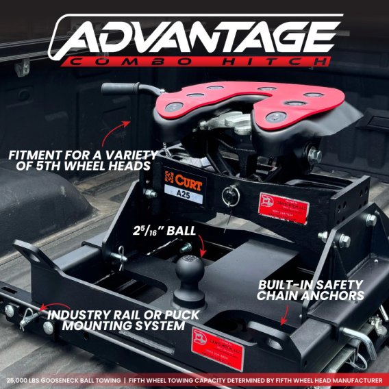 GEN Advantage Combo Hitch