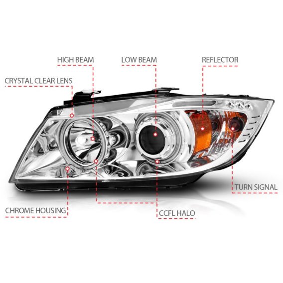 ANZ Projector Headlights