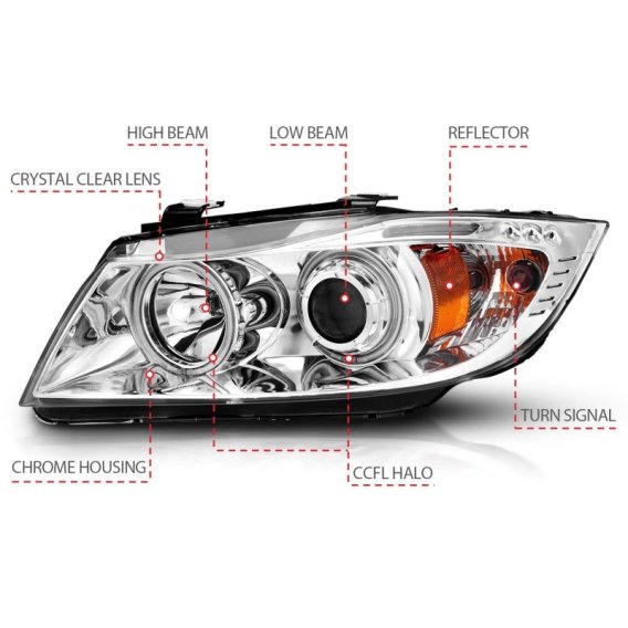 ANZ Projector Headlights