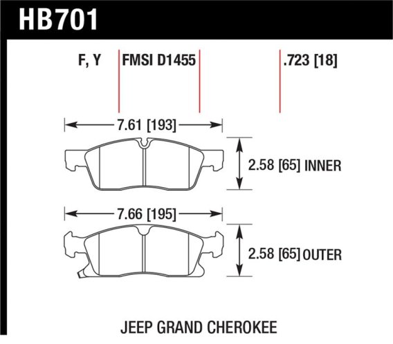HAWK HPS Brake Pad Sets