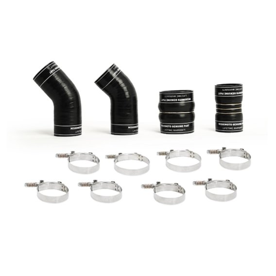 MM Boot Kits