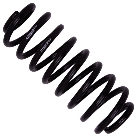BIL B12 Series Suspension Kits