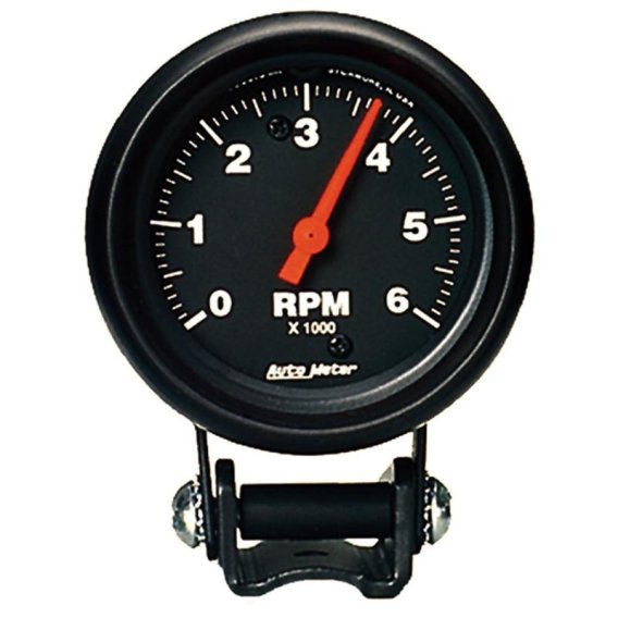 AM Z Gauges