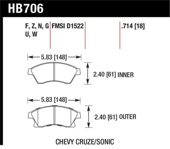 HAWK HP+ Brake Pad Sets