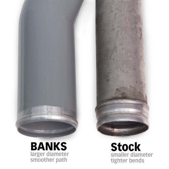 GBE Boost Tubes