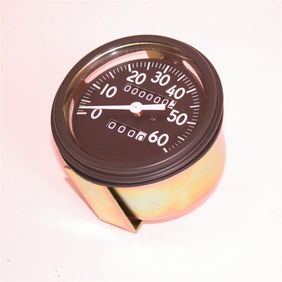 OMI Gauges