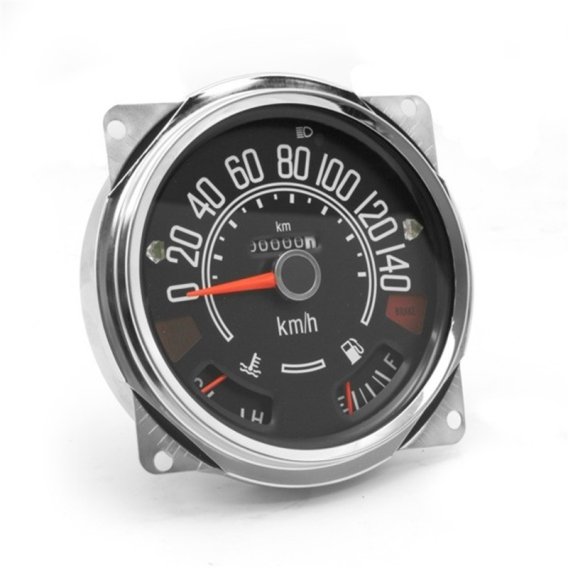 OMI Gauges