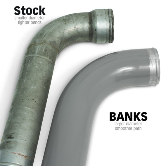 GBE Boost Tubes