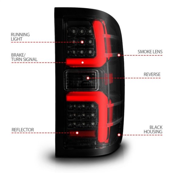 ANZ LED Taillights