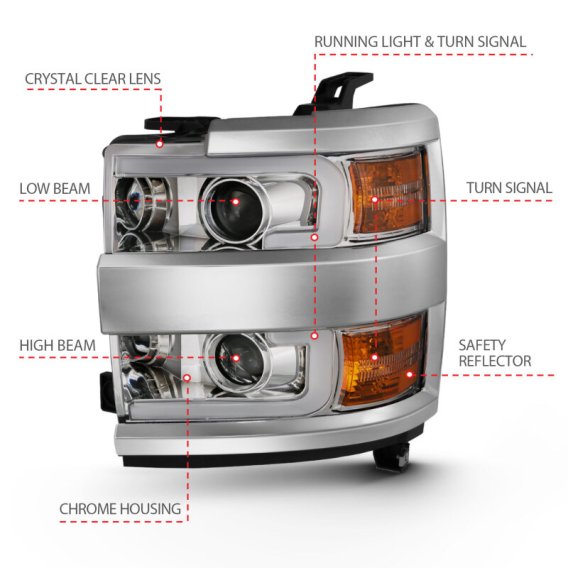 ANZ LED/Projector Headlights
