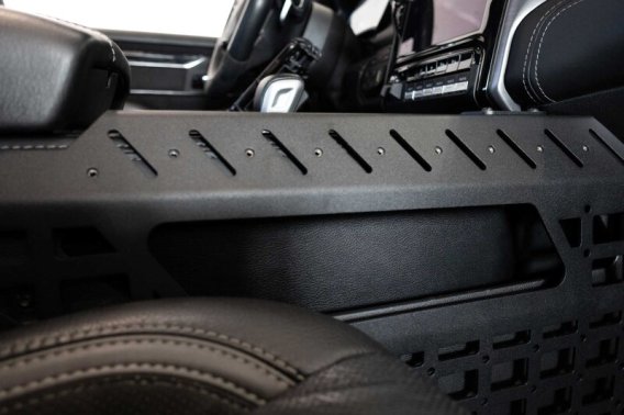 ADD Molle Panels