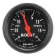 AM Z Gauges