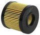 KN Oil Filter